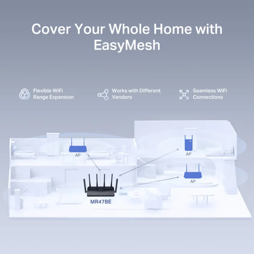 Mercusys MR47BE Tri-Band Wifi 7-router