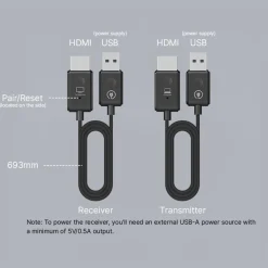 MiniX Neo H1 HDMI till HDMI trådlös displaydongel
