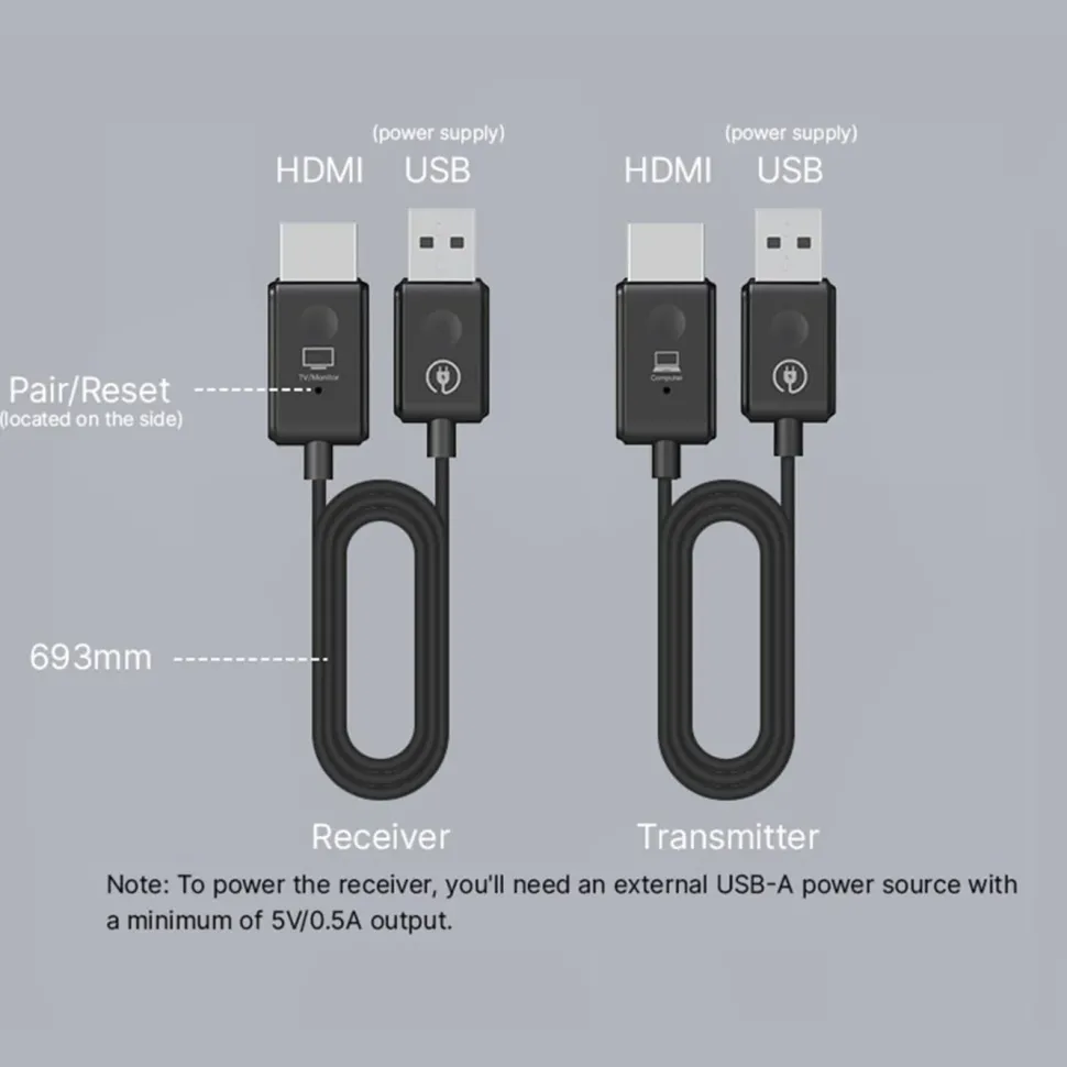MiniX Neo H1 HDMI till HDMI trådlös displaydongel