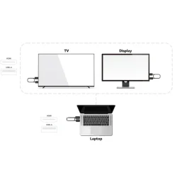 MiniX Neo H1 HDMI till HDMI trådlös displaydongel