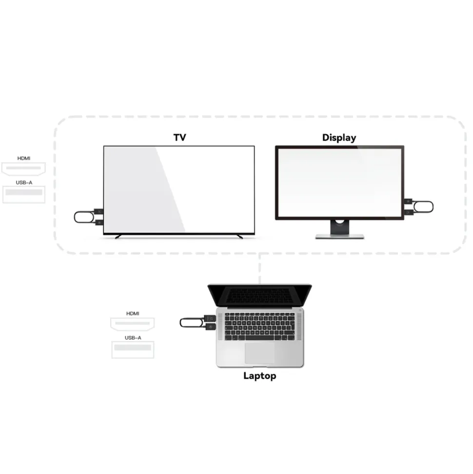 MiniX Neo H1 HDMI till HDMI trådlös displaydongel