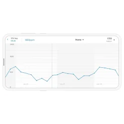 Netatmo Weather station Smart väderstation