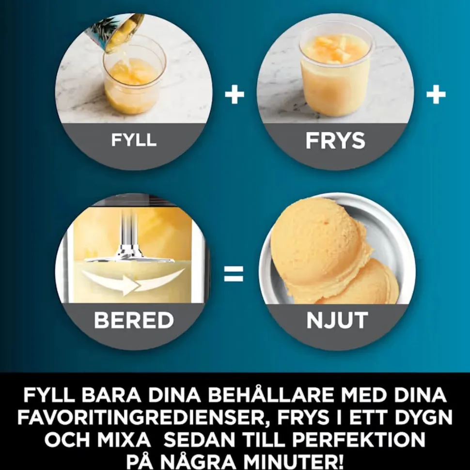 Ninja CREAMi glassmaskin med 7 program