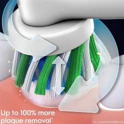 Oral-B Pro 1 DUO Eltandborste 2-pack