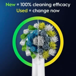 Oral-B Pro 1 DUO Eltandborste 2-pack