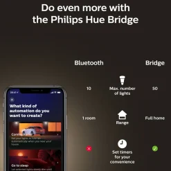 Philips Hue Filament ST64 E27 Smart LED-lampa 550 lm