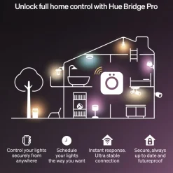 Philips Hue Flux LED-list – Smart RGBW belysning för inomhus 10 m
