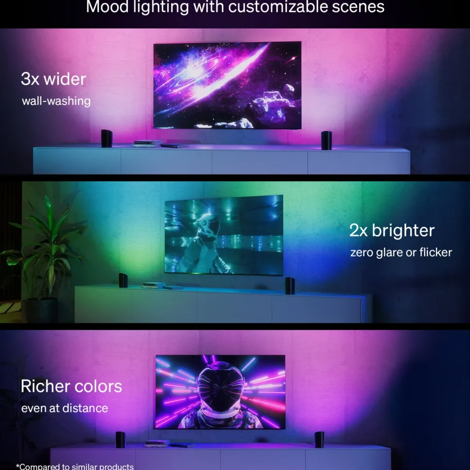 Philips Hue Play Wall Washer Väggbelysning 2-pack Vit