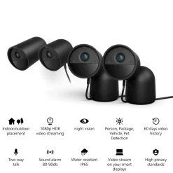 Philips Hue Secure Wired Cam Svart