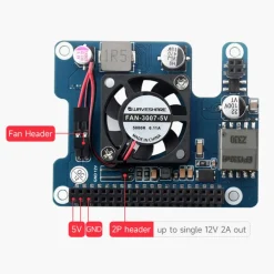 PoE+ Hat för Raspberry Pi 5