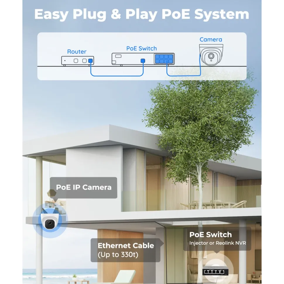 Reolink P324 Dome POE-utomhuskamera 5 MP