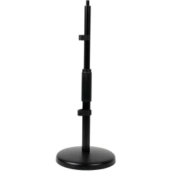 Rode Rodecaster PRO II Podcasting Bundle 4