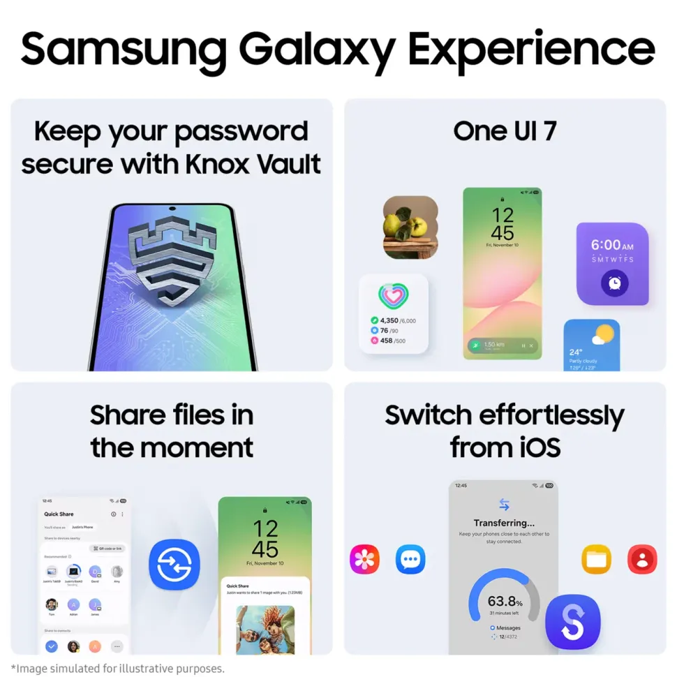 Samsung Galaxy A56 5G 128GB Oliv