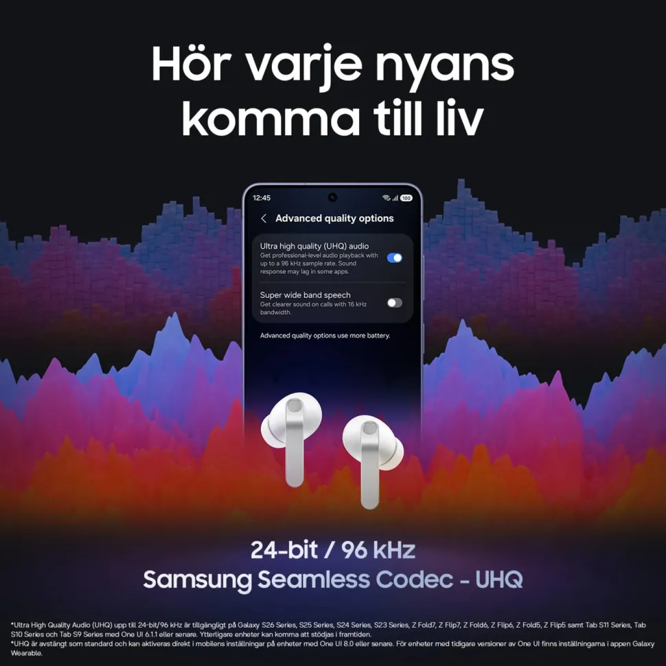 Samsung Galaxy Buds4 Pro Vit