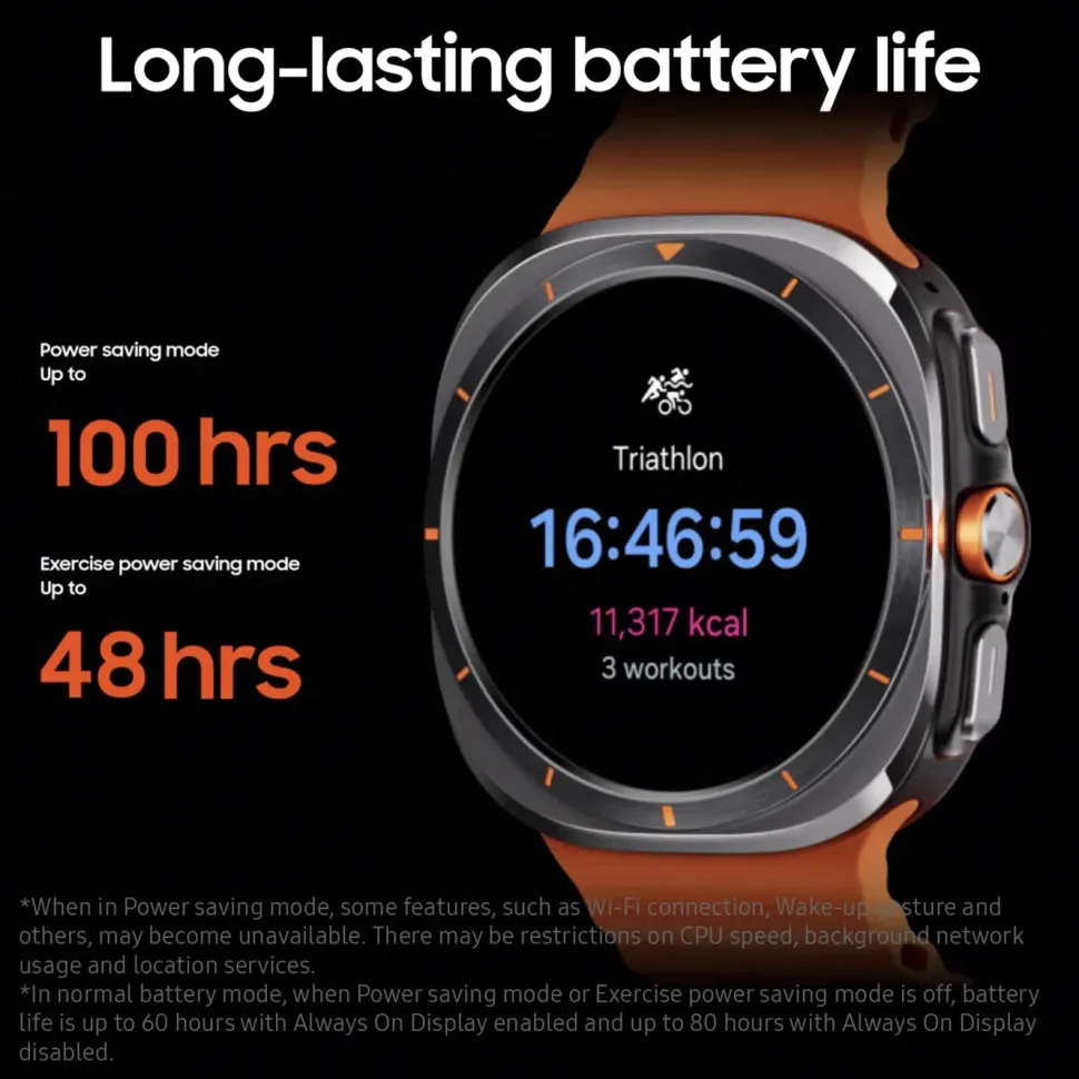 Samsung Galaxy Watch Ultra 47mm Titan