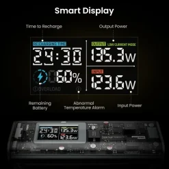 SHARGE Shargeek 170 powerbank