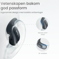 Shokz OpenFit Air Trådlösa hörlurar Svart