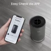 Smartmi Air Purifier P1 Pollen-filter till Luftrenare