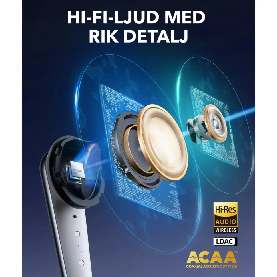 Soundcore Liberty 4 Pro trådlösa hörlurar med brusreducering White
