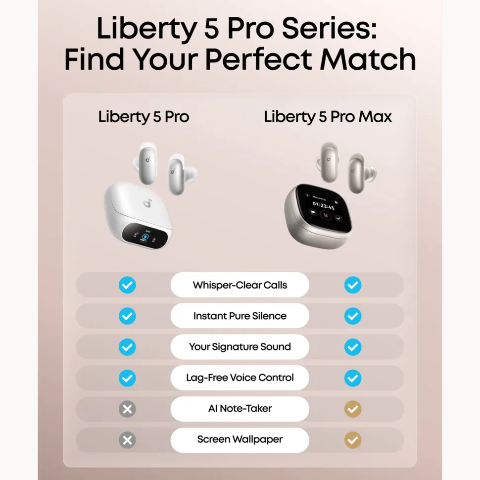 Soundcore Liberty 5 Pro trådlösa in-ear-hörlurar Vit