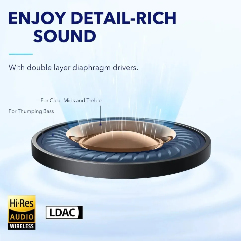 Soundcore Space A40 trådlösa hörlurar med brusreducering Svart