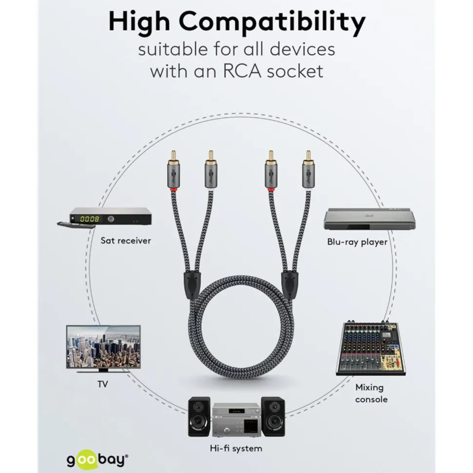 Stereo RCA-kabel 5 m