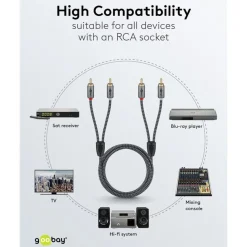 Stereo RCA-kabel 1 m