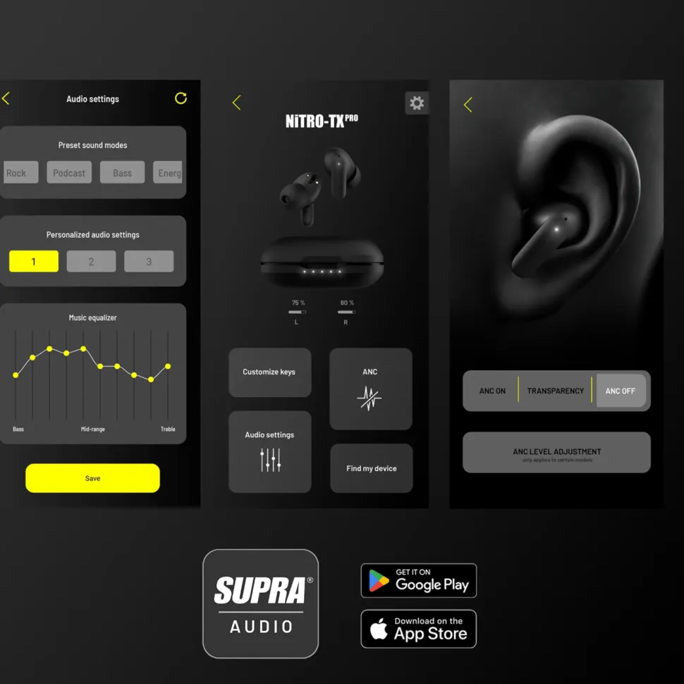 Supra NiTRO-TX Pro in-ear-hörlurar med brusreducering Vit