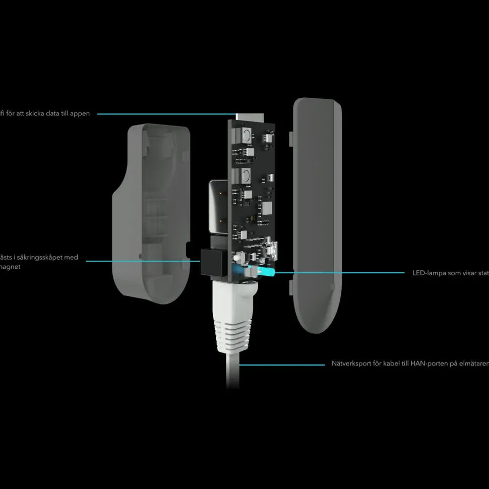 Tibber Pulse HAN - Mätare av elförbrukning