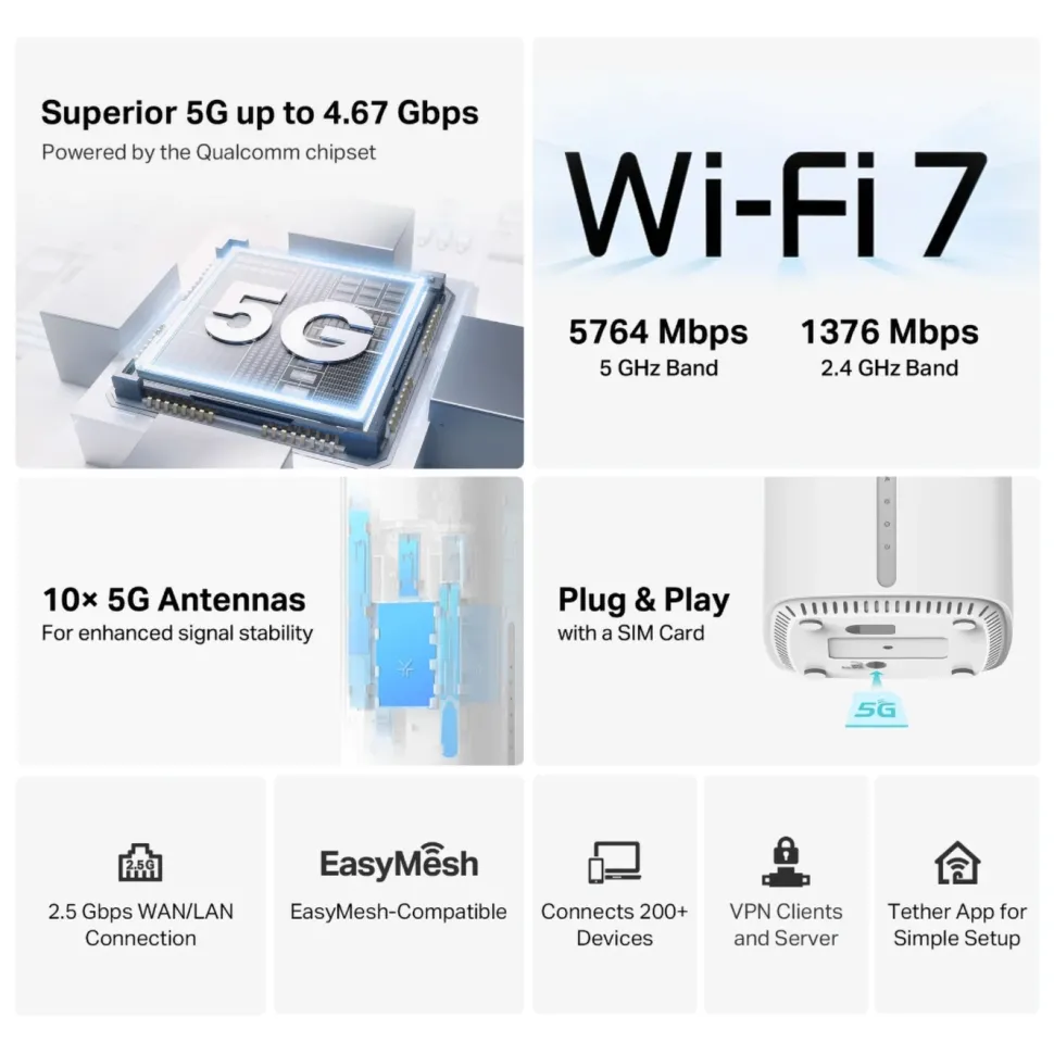 TP-Link Archer NB450 5G Wi-Fi 7-router