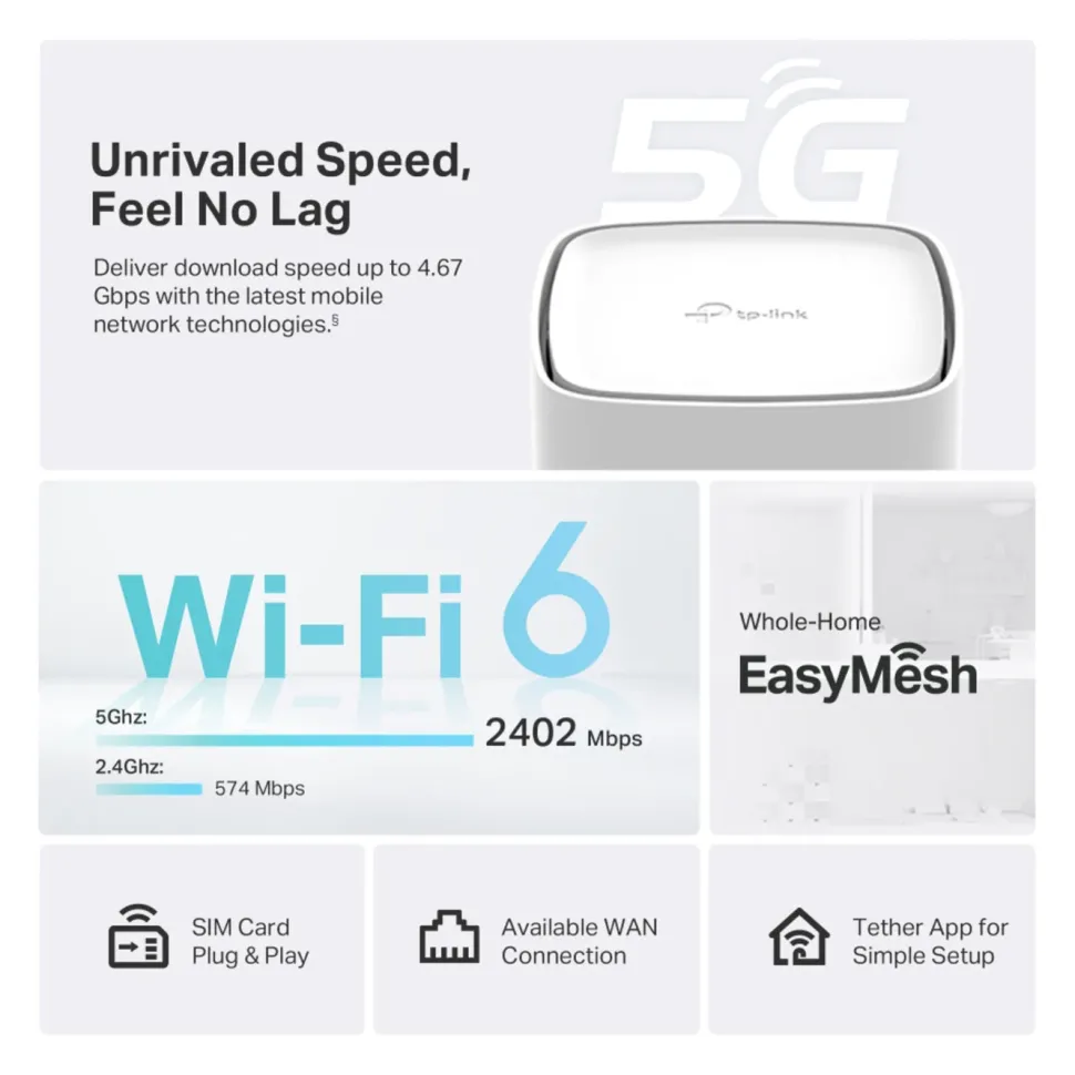 TP-Link Archer NX500 Trådlös 5G router AX3000