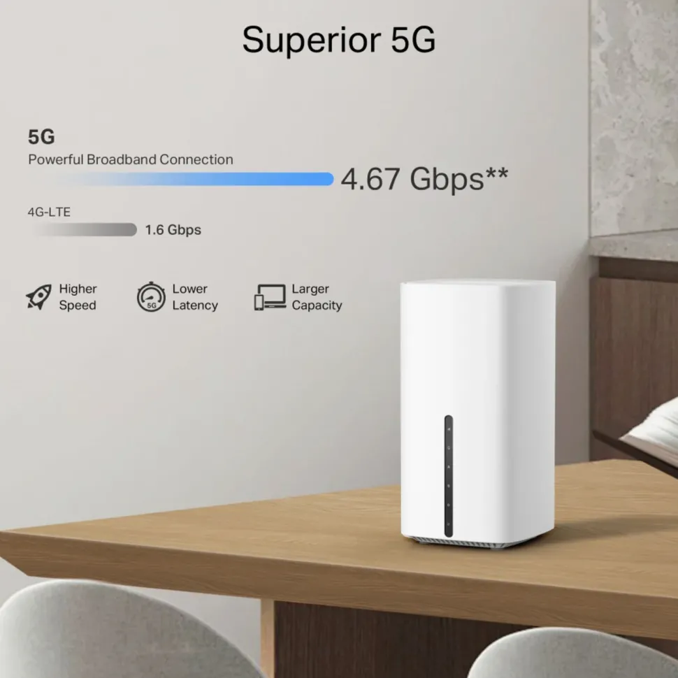 TP-Link Archer NX500 Trådlös 5G router AX3000
