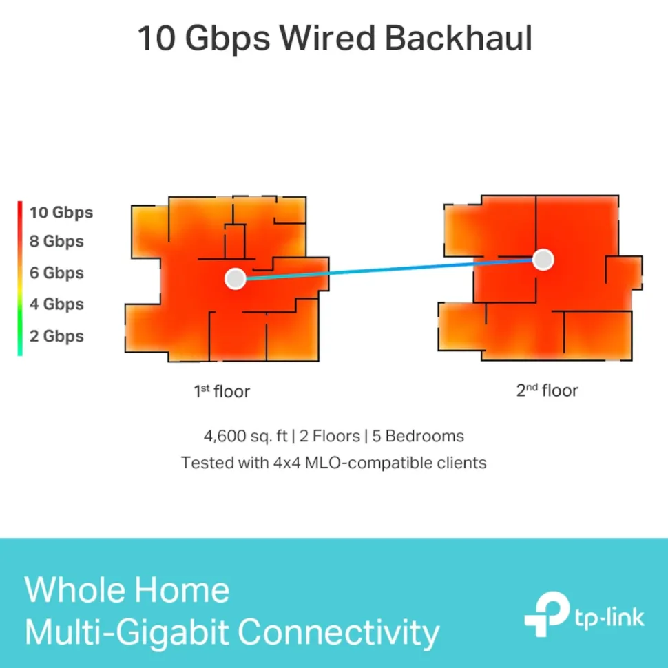 TP-Link Deco BE85 Mesh-router med Wifi 7 BE19000 1-pack