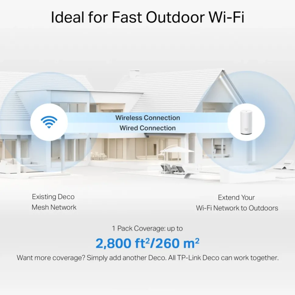 TP-Link Deco BE25 Outdoor Mesh Wifi 7-router BE3600