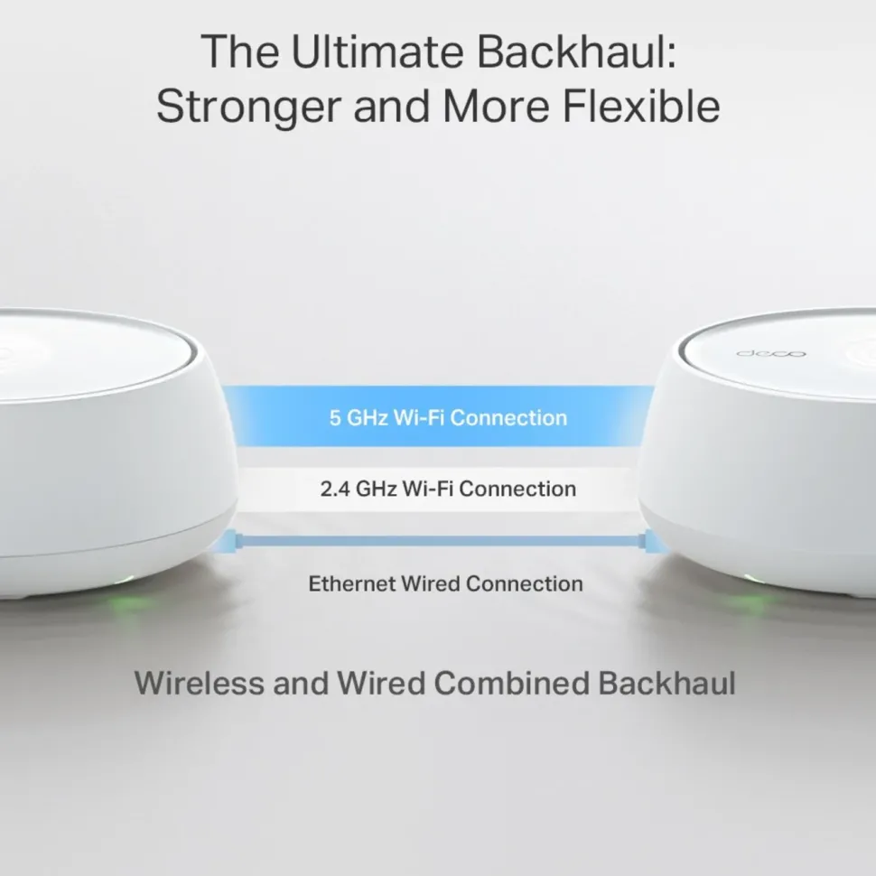 TP-Link Deco BE3600 Pro