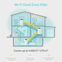 TP-Link Deco M4 Mesh-system AC1200 3-pack