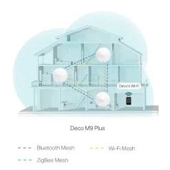 TP-Link Deco M9 Plus Mesh-system AC2200 3-pack