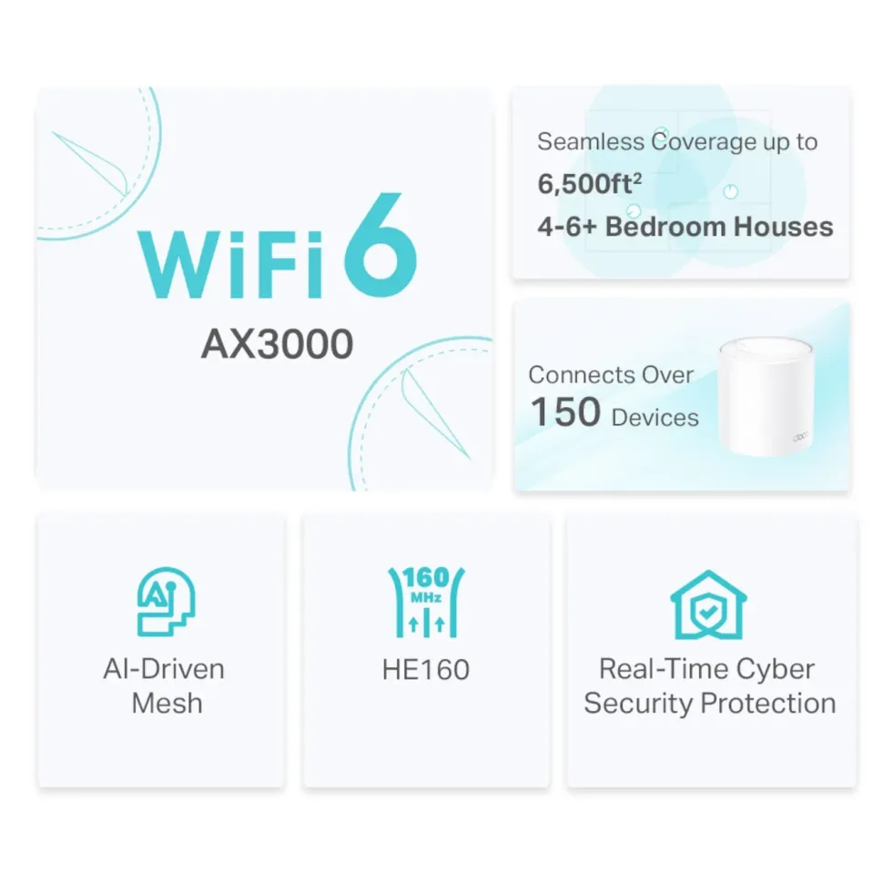TP-Link Deco X50 AX3000 Trådlöst Wifi 6-mesh-system 3-pack