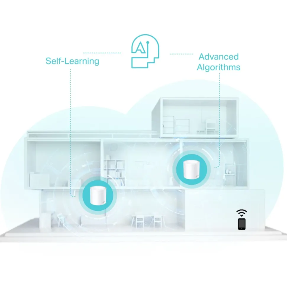 TP-Link Deco X50 AX3000 Trådlöst Wifi 6-mesh-system 3-pack