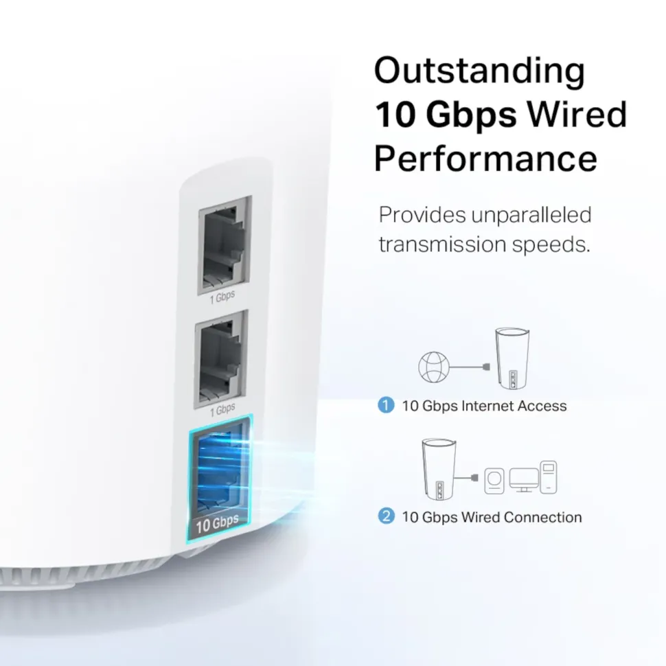 TP-Link Deco XE200 Mesh-system med Wifi 6E AXE11000 2-pack