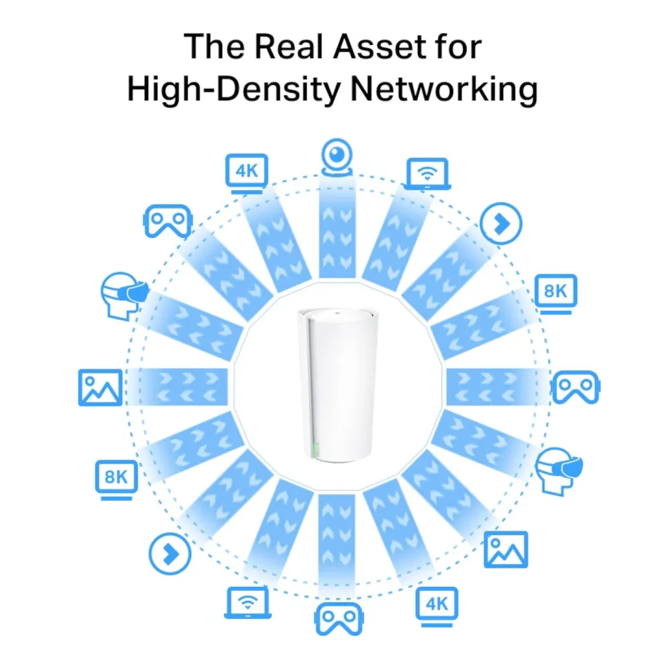 TP-Link Deco XE200 Mesh-system med Wifi 6E AXE11000 2-pack