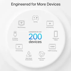 TP-Link Deco XE200 Mesh-system med Wifi 6E AXE11000 2-pack