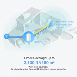 TP-Link Deco X10-5G AX1500 – Mesh-router med 5G 1-pack