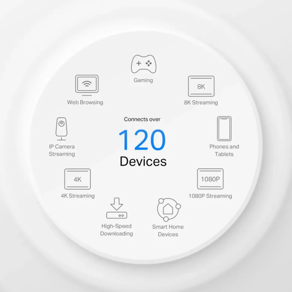 TP-Link Deco X10-5G AX1500 – Mesh-router med 5G 1-pack