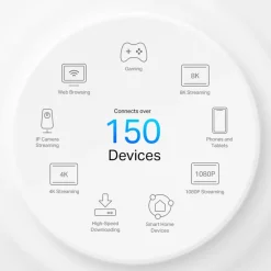 TP-Link Deco X50 5G-router 3000 Mb/s