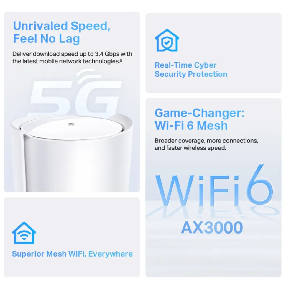 TP-Link Deco X50 5G-router 3000 Mb/s