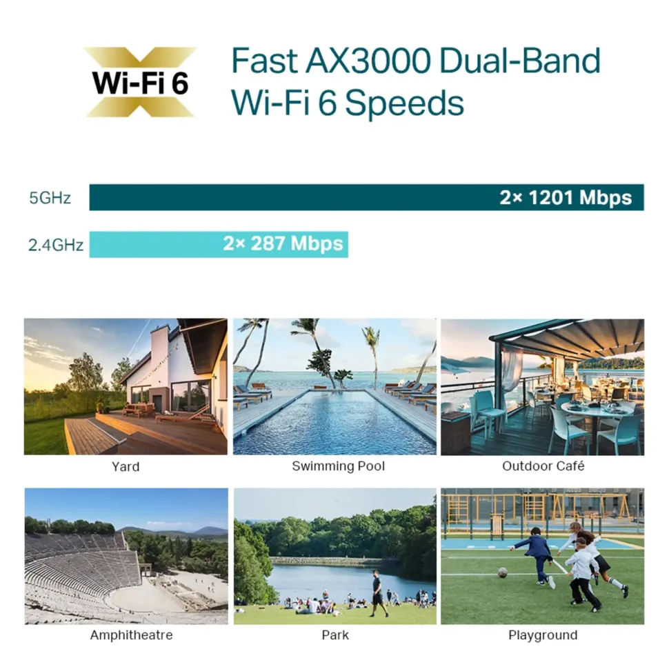 TP-Link EAP650-Outdoor Accesspunkt för utomhusbruk AX3000