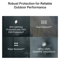 TP-Link NE200-Outdoor 5G Router