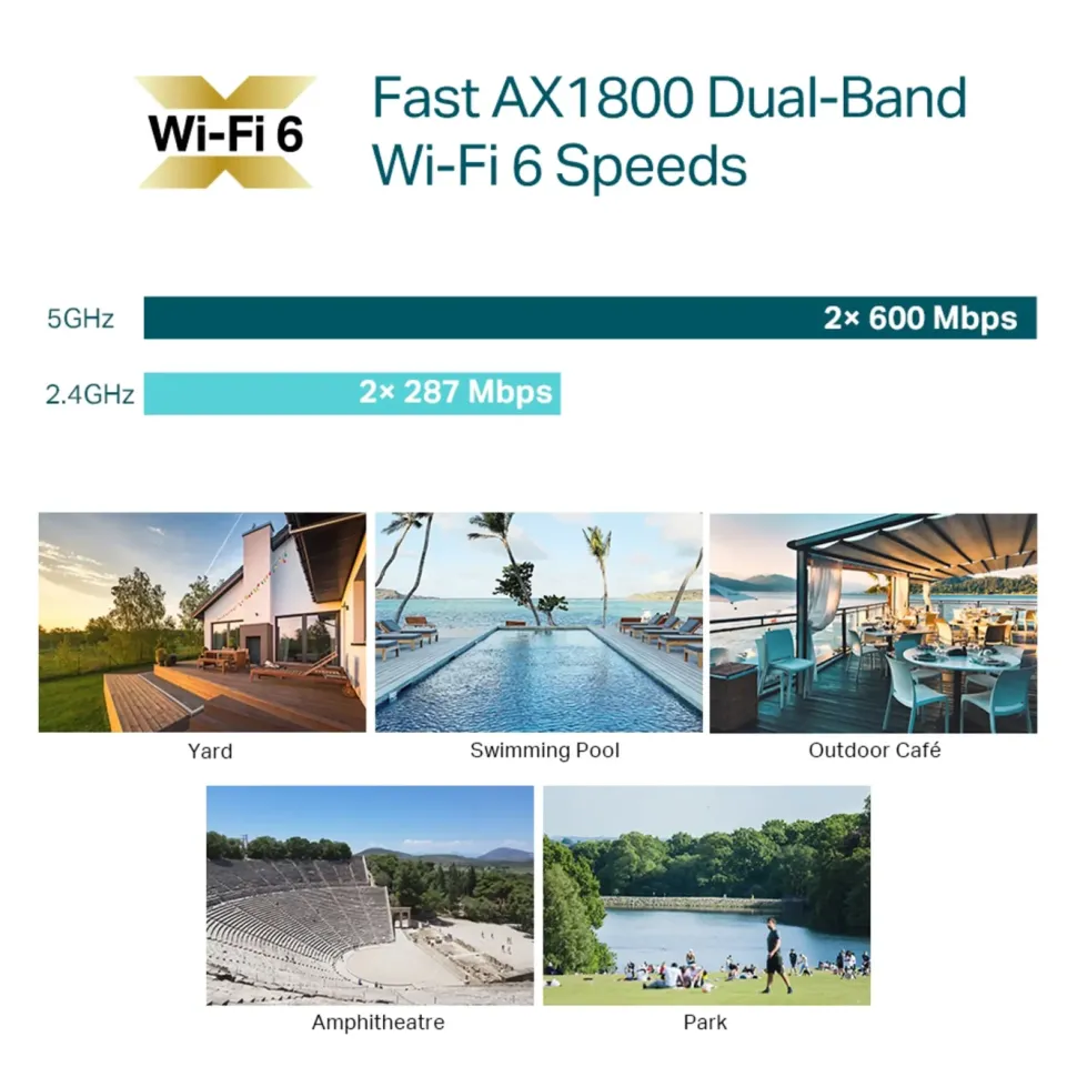 TP-Link Omada EAP610-Outdoor Wifi 6 Roaming-accesspunkt AX1800