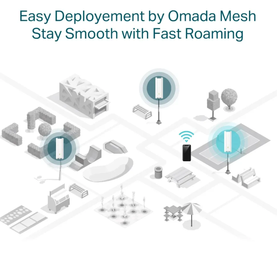 TP-Link Omada EAP610-Outdoor Wifi 6 Roaming-accesspunkt AX1800